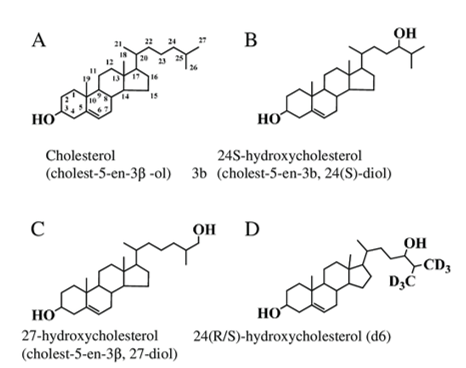 Structural representation of hydroxycholesterols