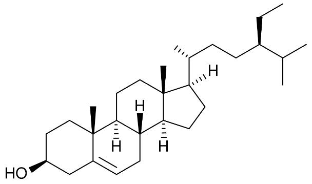 Phytosterols Analysis Service