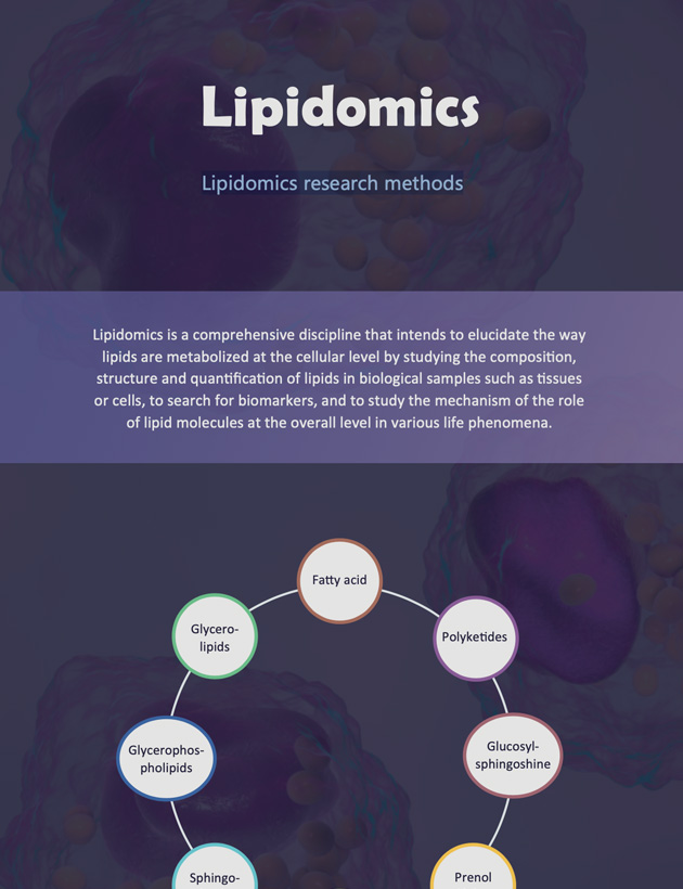 Lipidomics Research Methods