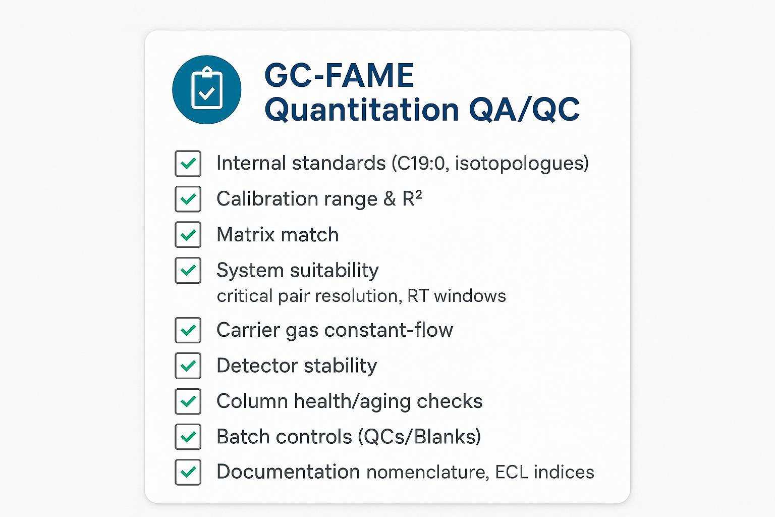 QA/QC checklist for GC‑FAME covering internal standards, calibration, system suitability, RT windows, and carrier settings